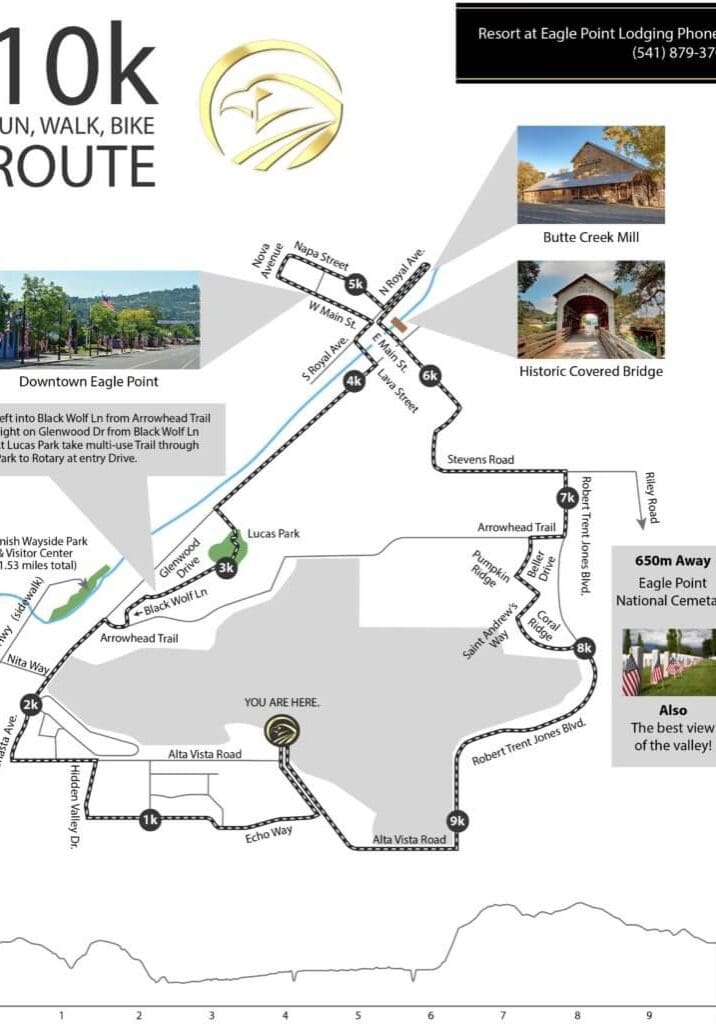 2022-02 Resort at EP - Walking Map - 10k