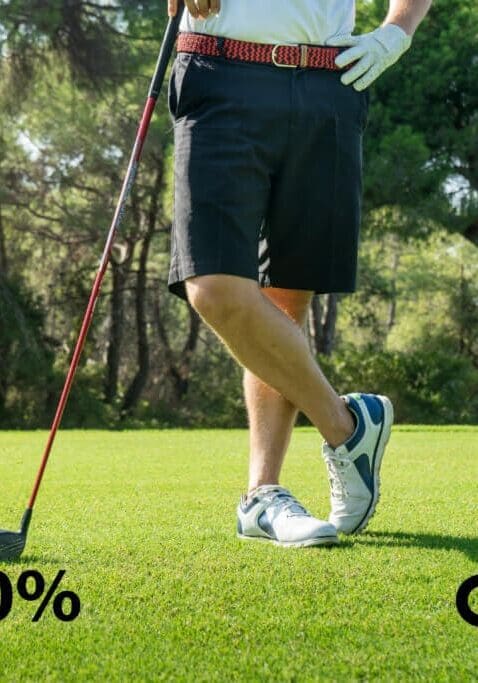 Male golf player with golf club on professional golf course